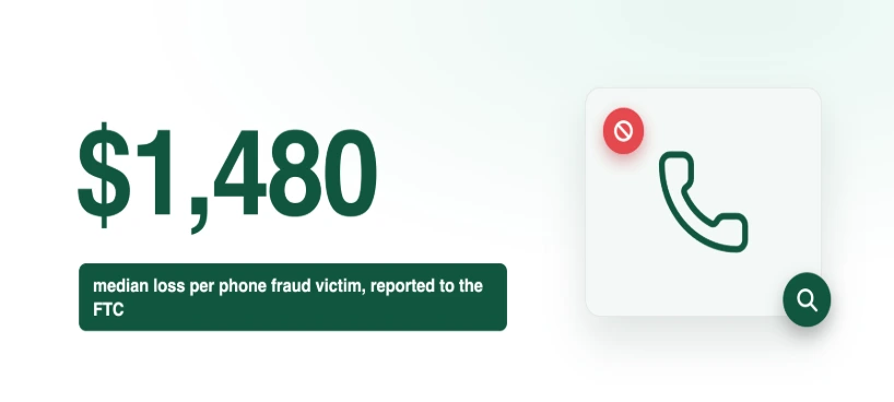 Private Number Calling Me: What It Means and Who's Behind It